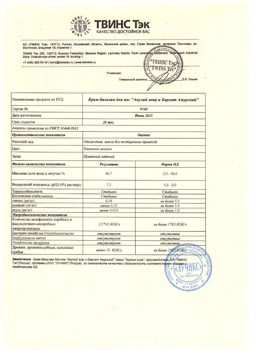 Паспорт №062025